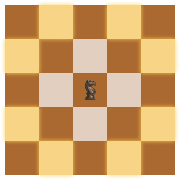 Déplacement Cavalier
